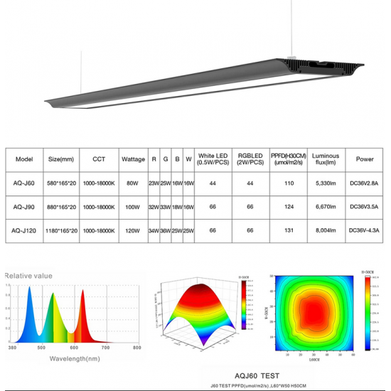 LEDSTAR AQ-J aquarium lighting