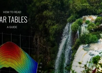 How to read PAR tables