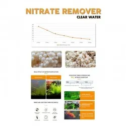 Nitrate Remover - ion exchange resin for reducing NO3 levels in aquariums up to 250 l