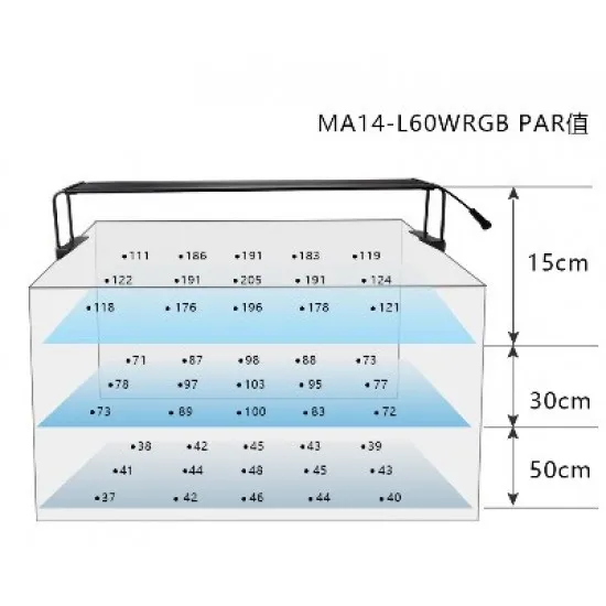 Marggoo Aqua L60 aquarium lighting