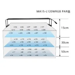 Marggoo Plant L120 - lighting for planted aquariums