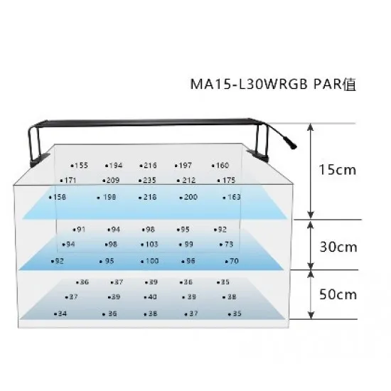 Marggoo Plant L30 - aquarium lighting