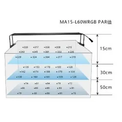 LED lighting Marggoo Plant L60