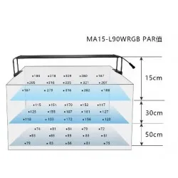 LED lighting Marggoo Plant L90