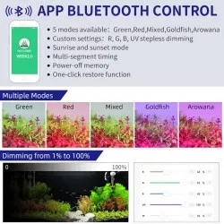 WEEK AQUA NEW T90 PRO – The Perfect LED Lighting for Your Aquarium