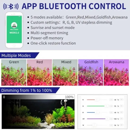 WEEK AQUA NEW T90 PRO – The Perfect LED Lighting for Your Aquarium