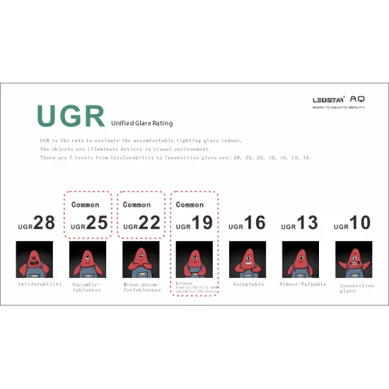 LEDSTAR AQ X60 - hanging aquarium lighting