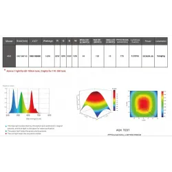 LEDSTAR AQ X60 - hanging aquarium lighting