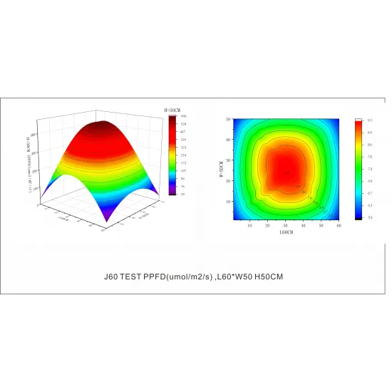 LEDSTAR AQ-Z120 RGBW - aquarium lighting