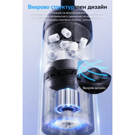 Seaoura SR-701 вътрешен филтър за аквариум с К1 медия