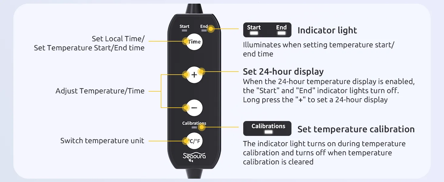 Controller with buttons Time, Start, End, +, -, °C/°F of the Seaoura SR-802 aquarium thermometer with an explanation of the functions