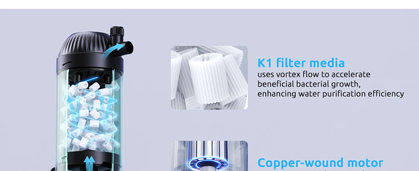 Seaoura SR-701L K1 moving bed biological filter media for enhanced aquarium water purification