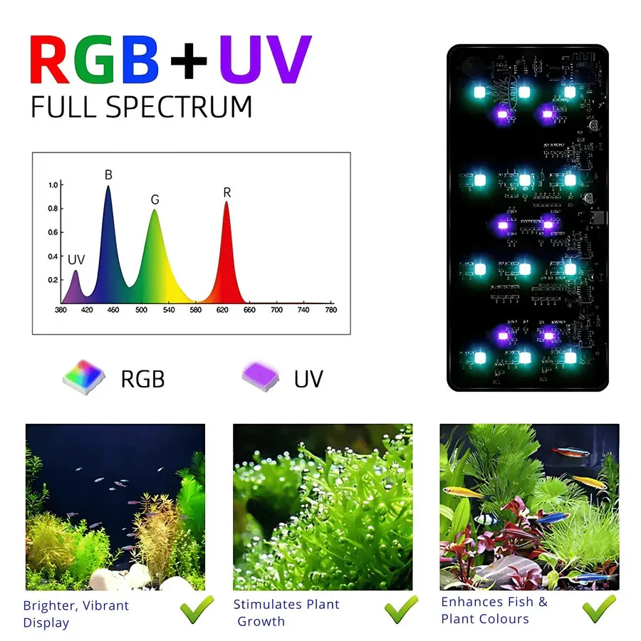 Week Aqua Mini 9 Pro RGB and UV LED lighting with full spectrum for nano planted aquarium
