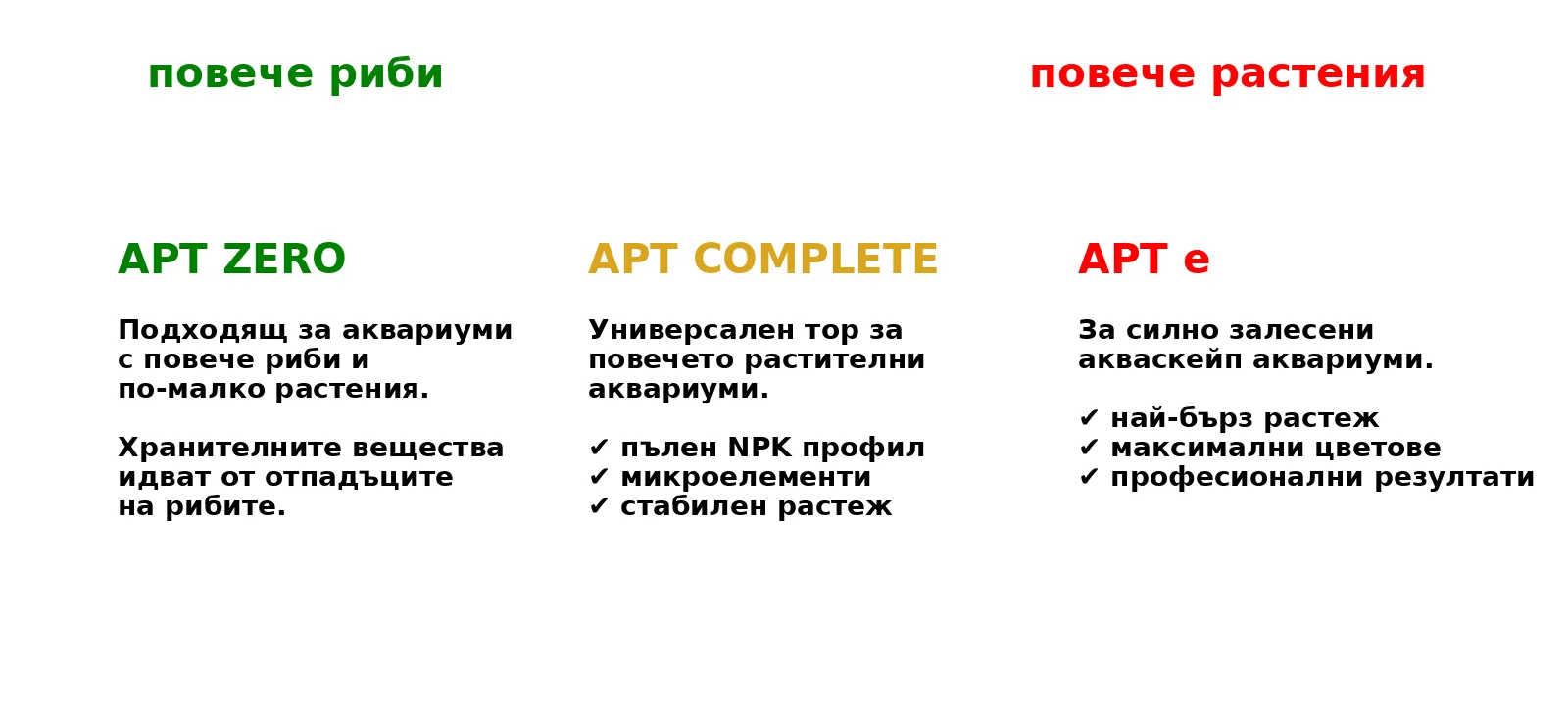 сравнение на торове apt zero complete apt e за растителни аквариуми