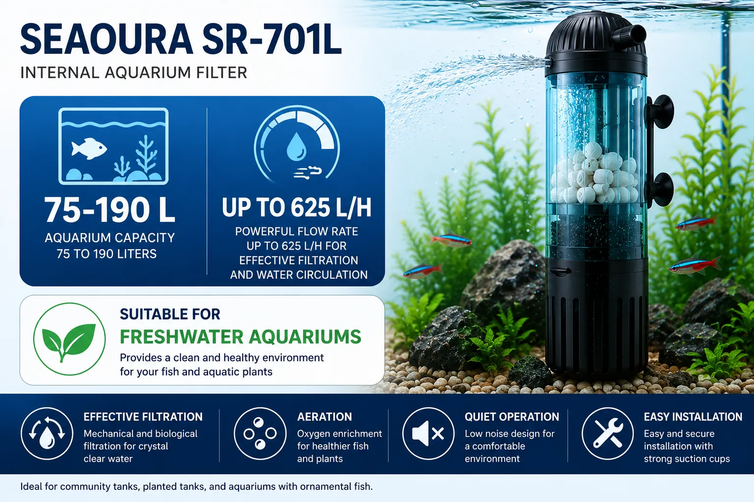 Seaoura SR-701L internal aquarium filter suitable for aquariums from 75 to 190 liters with 625 lph flow rate